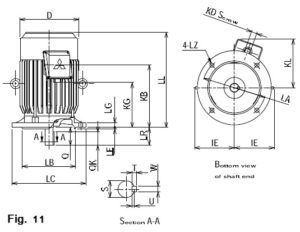 MITSUBISHI SF-JV Series มอเตอร์ไฟฟ้า