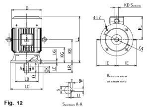 MITSUBISHI SF-JV Series มอเตอร์ไฟฟ้า